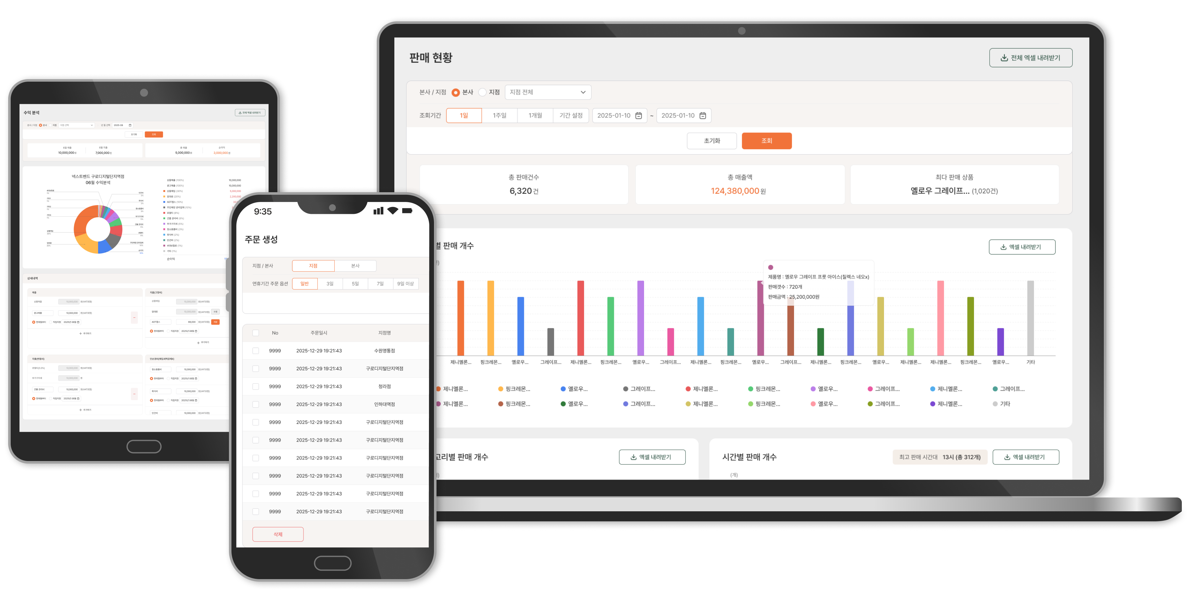 멀티 디바이스 플랫폼
